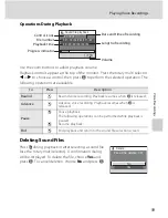 Предварительный просмотр 71 страницы Nikon 25594 User Manual