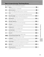 Предварительный просмотр 107 страницы Nikon 25594 User Manual