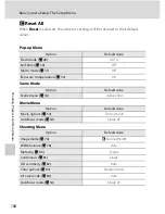 Предварительный просмотр 120 страницы Nikon 25594 User Manual