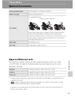 Предварительный просмотр 123 страницы Nikon 25594 User Manual