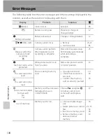 Предварительный просмотр 128 страницы Nikon 25594 User Manual