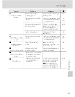 Предварительный просмотр 129 страницы Nikon 25594 User Manual