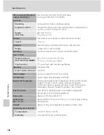 Предварительный просмотр 138 страницы Nikon 25594 User Manual