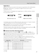 Предварительный просмотр 33 страницы Nikon 25595 User Manual