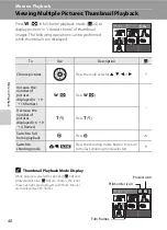 Предварительный просмотр 52 страницы Nikon 25595 User Manual