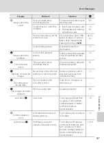 Предварительный просмотр 109 страницы Nikon 25595 User Manual