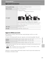 Предварительный просмотр 127 страницы Nikon 26100 User Manual