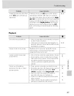 Предварительный просмотр 139 страницы Nikon 26100 User Manual