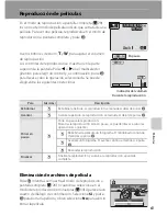 Preview for 75 page of Nikon 26105 - Coolpix S52 Digital Camera (Spanish) Manual Del Usuario