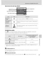 Preview for 77 page of Nikon 26105 - Coolpix S52 Digital Camera (Spanish) Manual Del Usuario