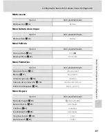 Preview for 121 page of Nikon 26105 - Coolpix S52 Digital Camera (Spanish) Manual Del Usuario