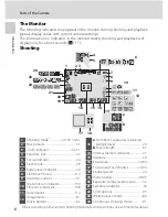 Preview for 18 page of Nikon 26108 User Manual