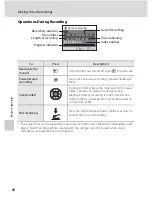 Preview for 80 page of Nikon 26108 User Manual