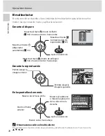 Preview for 24 page of Nikon 26114 - Coolpix P80 10.1MP Digital Camera (Spanish) Manual Del Usuario