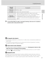 Preview for 29 page of Nikon 26114 - Coolpix P80 10.1MP Digital Camera (Spanish) Manual Del Usuario