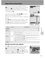 Preview for 81 page of Nikon 26114 - Coolpix P80 10.1MP Digital Camera (Spanish) Manual Del Usuario