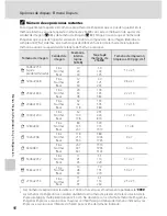 Preview for 104 page of Nikon 26114 - Coolpix P80 10.1MP Digital Camera (Spanish) Manual Del Usuario