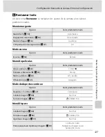 Preview for 141 page of Nikon 26114 - Coolpix P80 10.1MP Digital Camera (Spanish) Manual Del Usuario