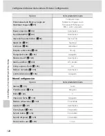 Preview for 142 page of Nikon 26114 - Coolpix P80 10.1MP Digital Camera (Spanish) Manual Del Usuario