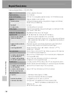 Preview for 160 page of Nikon 26114 - Coolpix P80 10.1MP Digital Camera (Spanish) Manual Del Usuario