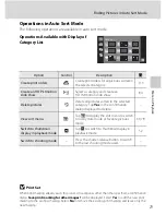 Preview for 83 page of Nikon 26130 User Manual