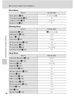 Preview for 160 page of Nikon 26130 User Manual