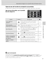 Preview for 83 page of Nikon 26134 - Coolpix S60 Digital Camera (Spanish) Manual Del Usuario