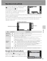 Предварительный просмотр 105 страницы Nikon 26134 - Coolpix S60 Digital Camera (Spanish) Manual Del Usuario