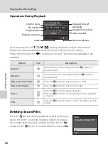 Предварительный просмотр 102 страницы Nikon 26135 User Manual