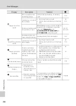 Предварительный просмотр 200 страницы Nikon 26135 User Manual