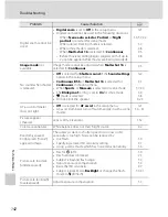 Предварительный просмотр 154 страницы Nikon 26161 User Manual