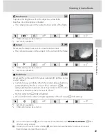 Предварительный просмотр 55 страницы Nikon 26171 - Coolpix P90 Digital Camera User Manual