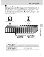 Предварительный просмотр 71 страницы Nikon 26171 - Coolpix P90 Digital Camera User Manual