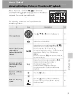 Предварительный просмотр 83 страницы Nikon 26171 - Coolpix P90 Digital Camera User Manual