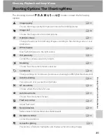 Предварительный просмотр 117 страницы Nikon 26171 - Coolpix P90 Digital Camera User Manual