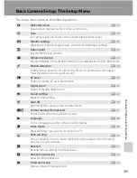 Предварительный просмотр 147 страницы Nikon 26171 - Coolpix P90 Digital Camera User Manual