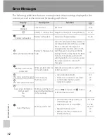 Предварительный просмотр 174 страницы Nikon 26171 - Coolpix P90 Digital Camera User Manual