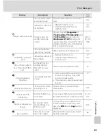 Предварительный просмотр 175 страницы Nikon 26171 - Coolpix P90 Digital Camera User Manual