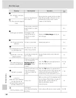 Предварительный просмотр 176 страницы Nikon 26171 - Coolpix P90 Digital Camera User Manual