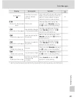 Предварительный просмотр 177 страницы Nikon 26171 - Coolpix P90 Digital Camera User Manual