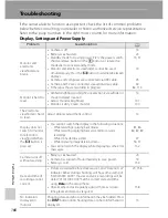 Предварительный просмотр 178 страницы Nikon 26171 - Coolpix P90 Digital Camera User Manual