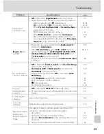 Предварительный просмотр 181 страницы Nikon 26171 - Coolpix P90 Digital Camera User Manual