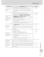 Предварительный просмотр 183 страницы Nikon 26171 - Coolpix P90 Digital Camera User Manual