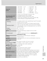 Предварительный просмотр 185 страницы Nikon 26171 - Coolpix P90 Digital Camera User Manual