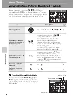 Preview for 60 page of Nikon 26196 User Manual