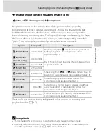 Preview for 49 page of Nikon 26207 User Manual