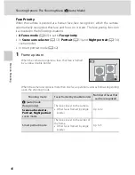 Preview for 58 page of Nikon 26207 User Manual