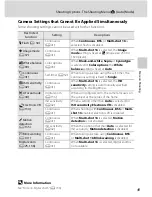 Preview for 61 page of Nikon 26207 User Manual