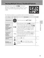 Preview for 81 page of Nikon 26207 User Manual