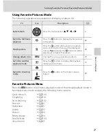 Preview for 89 page of Nikon 26207 User Manual